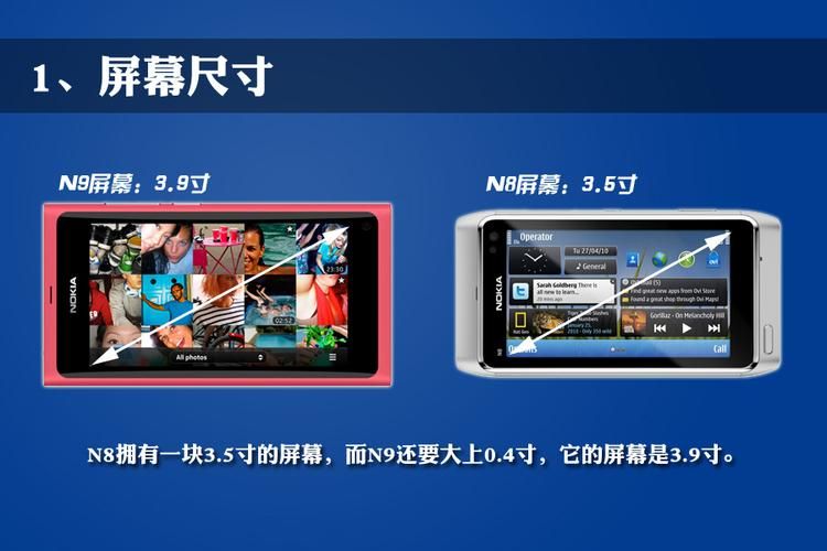 细数诺基亚N9亮点：流畅体验与独特设计