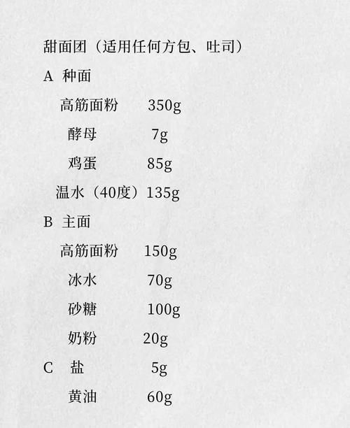 细长的小麦面团：洋果子店必备烘焙秘籍