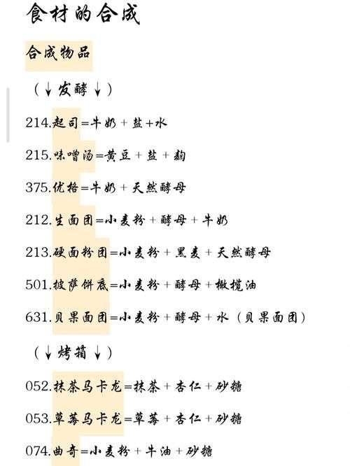 细长的小麦面团：洋果子店必备烘焙秘籍