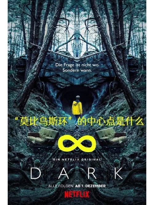 终极解释：什么是终极？如何找到你的终极