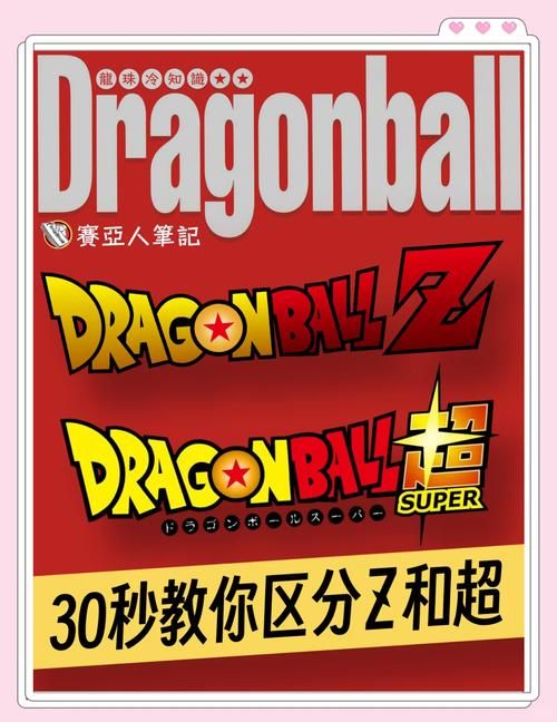 终极龙珠：剧情人物详解及游戏玩法