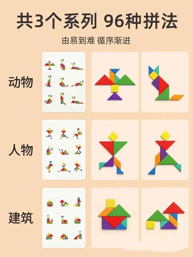 经典七巧板拼图游戏：重温童年乐趣，挑战你的创造力