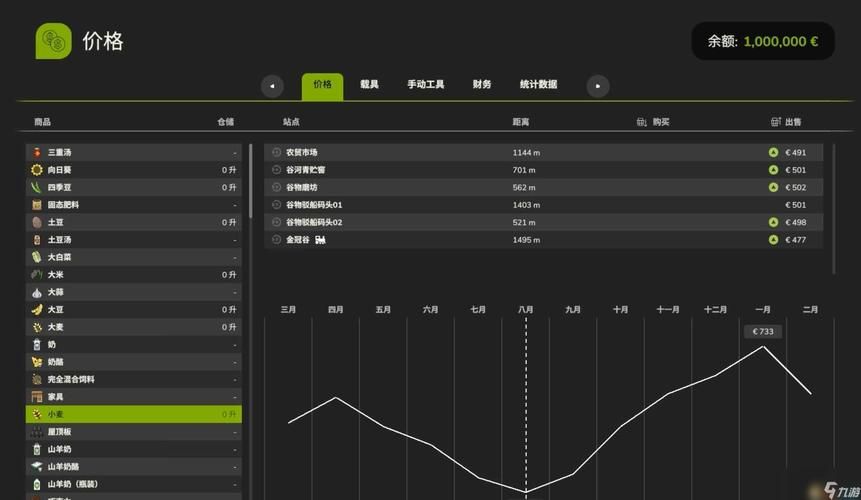 经营农场中文版攻略：新手玩家快速上手指南