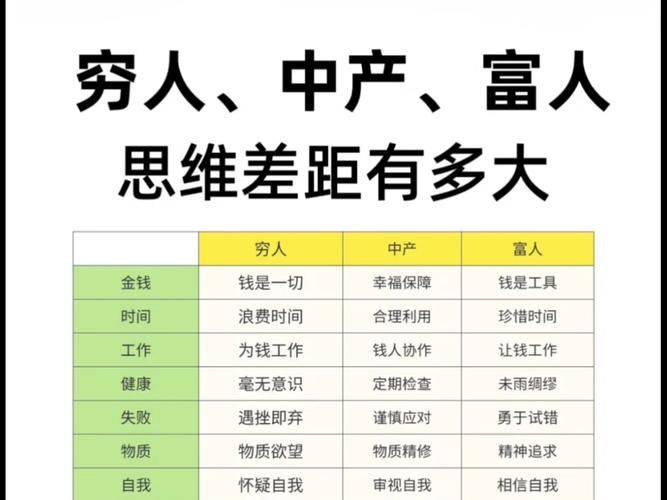 经验是财富还是枷锁？小心知识禁锢你的思维