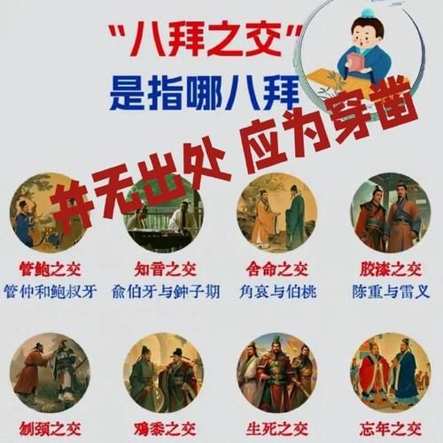 结拜兄弟义结金兰名：传统习俗与现代社会中的文化传承