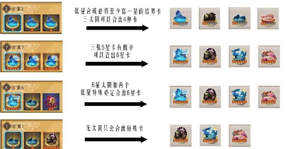 结界卡合成攻略详解：教你轻松获得稀有卡牌