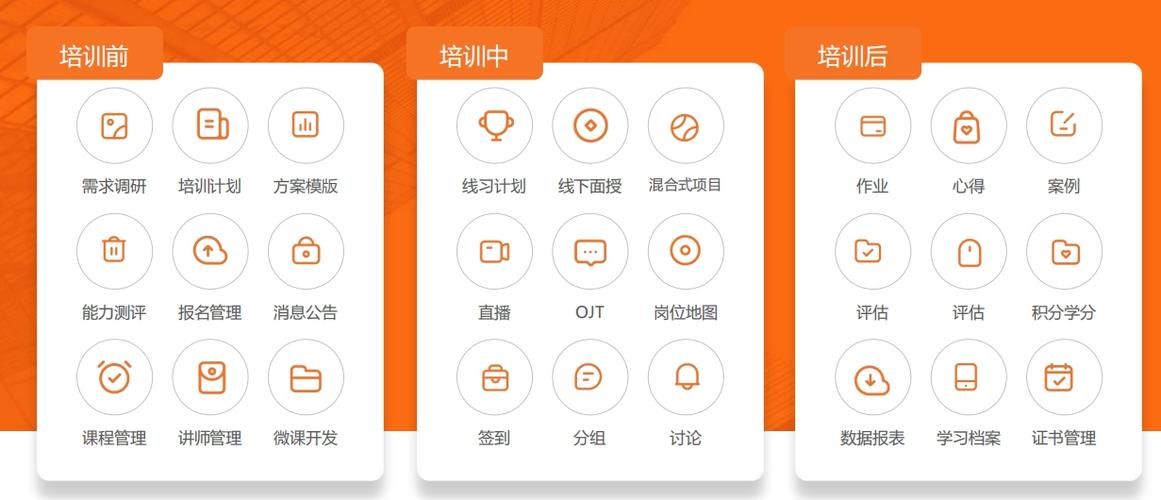 绚星云学堂app功能详解：高效学习管理工具