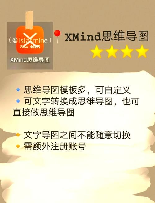 绚星云学堂app功能详解：高效学习管理工具