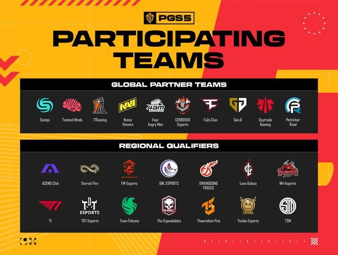 绝地求生PUBG比赛：顶级战队巅峰对决