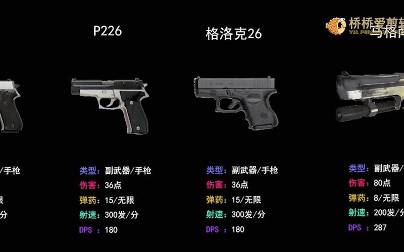 绝地求生二未来之役：武器装备及地图全解析