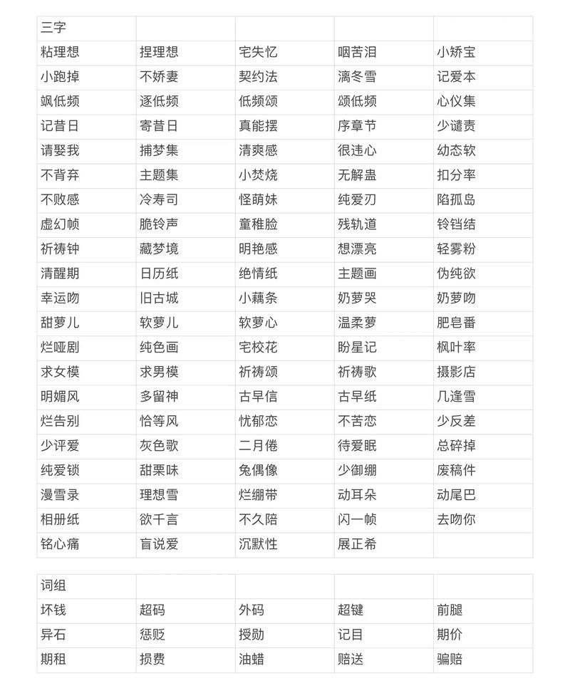 绝地求生昵称大全：好听又霸气的游戏名字推荐