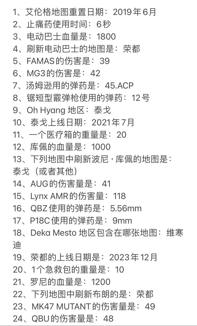 绝地求生测试服攻略：PUBG Test Server玩转技巧