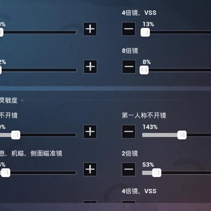 绝地求生灵敏度多少好？不同倍镜灵敏度推荐