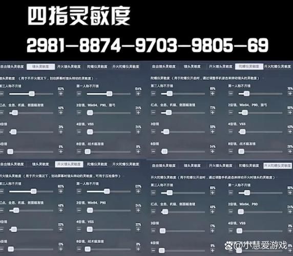绝地求生灵敏度多少好？不同倍镜灵敏度推荐