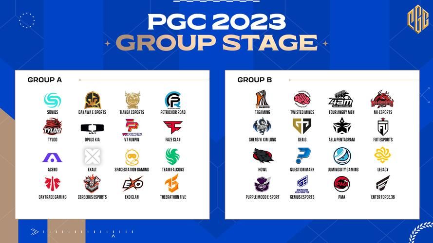 绝地求生赛事：从柏林邀请赛到PGC，七年的电竞之路
