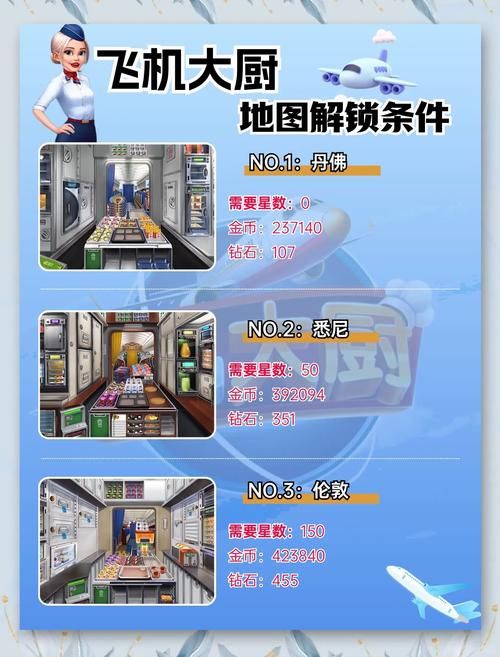 绝地求生飞机驾驶全攻略：从入门到精通的详细步骤