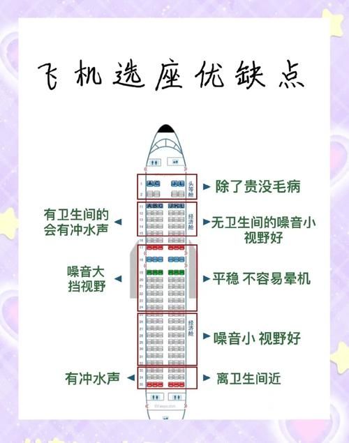 绝地求生飞机驾驶全攻略：从入门到精通的详细步骤