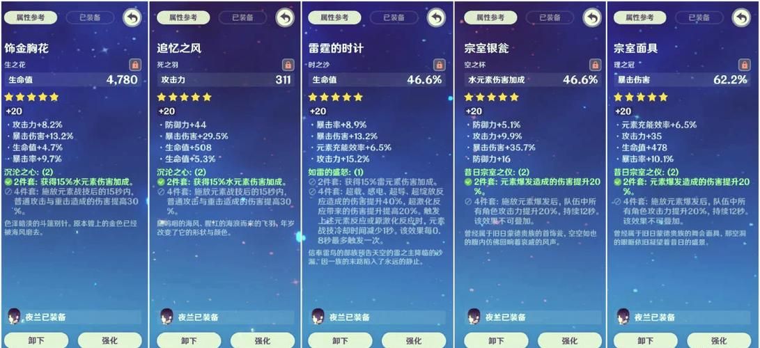 绝弦90级面板及武器对比：选择哪个更合适？