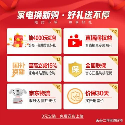 统帅商城选购指南：帮你选到最适合的家电！