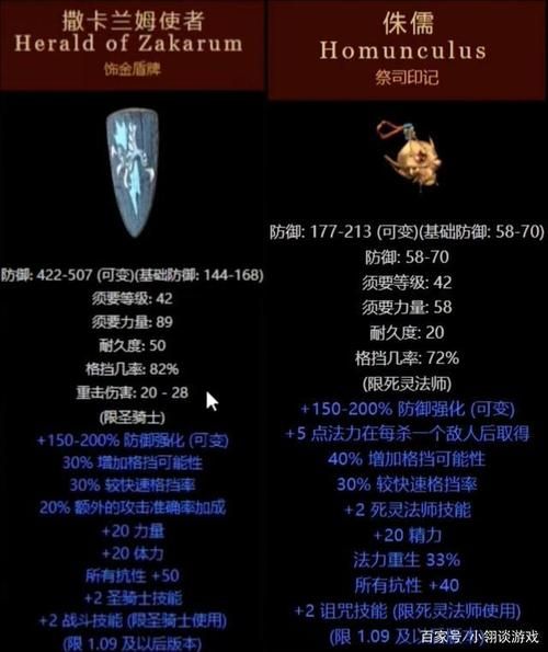 统治者大盾vs君主盾：哪个更适合你的暗黑角色？