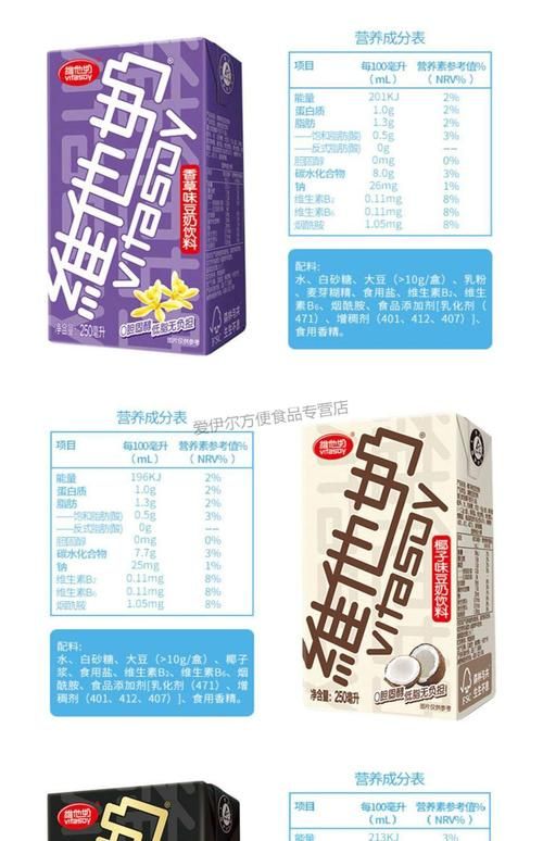 维他奶是哪个国家的品牌？香港老牌豆奶维他奶发展史