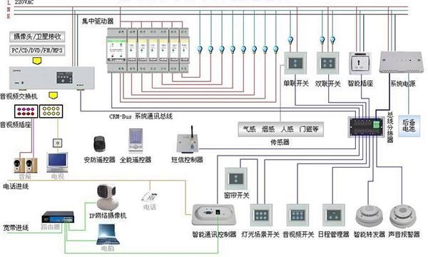 维修伴侣智能查询系统下载教程：简单易懂