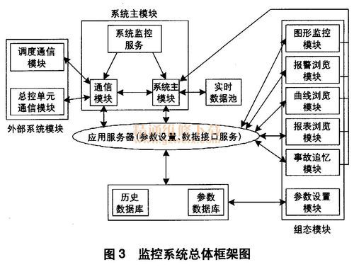 维修伴侣智能查询系统下载教程：简单易懂
