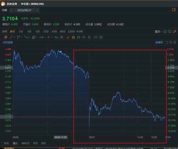 绿宝石493最新价格走势分析，今日股价是多少？