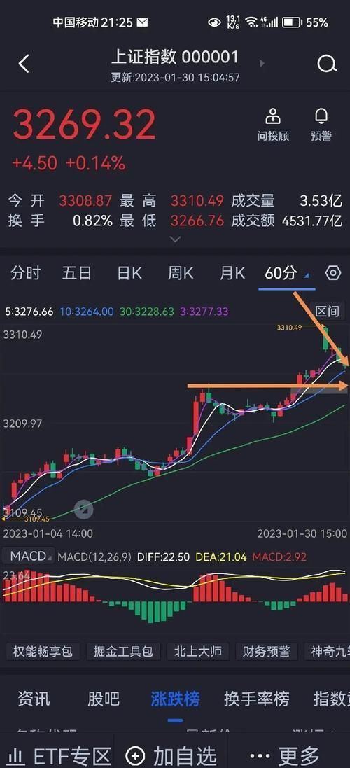绿宝石493最新价格走势分析，今日股价是多少？