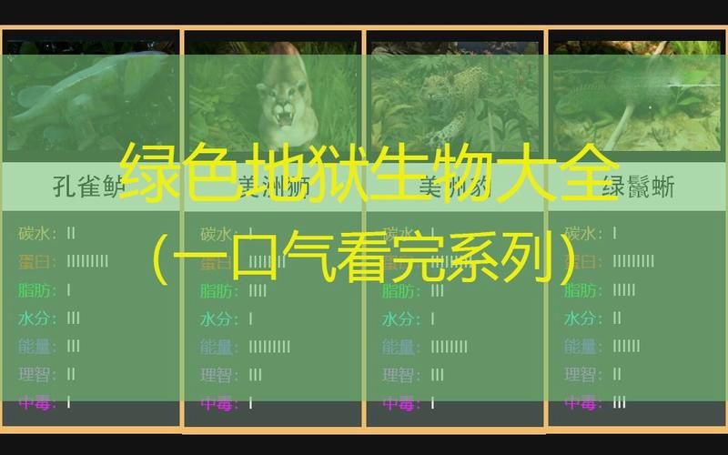 绿色地狱游戏合成表：快速上手的武器装备制作攻略