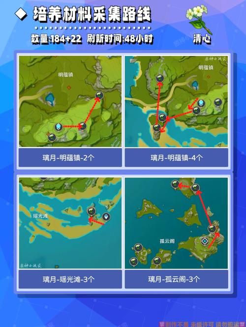 绿色地狱：快速生火技巧及材料收集攻略