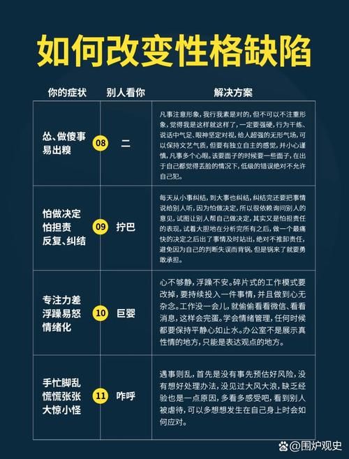 缺乏父母之爱的孤儿：常见的心理性格缺陷及应对方法