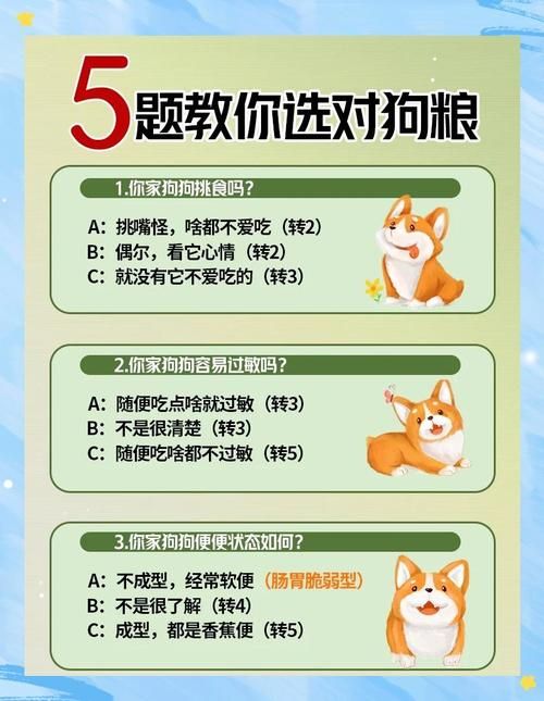 缺圣遗物狗粮？教你轻松获得大量圣遗物狗粮的方法
