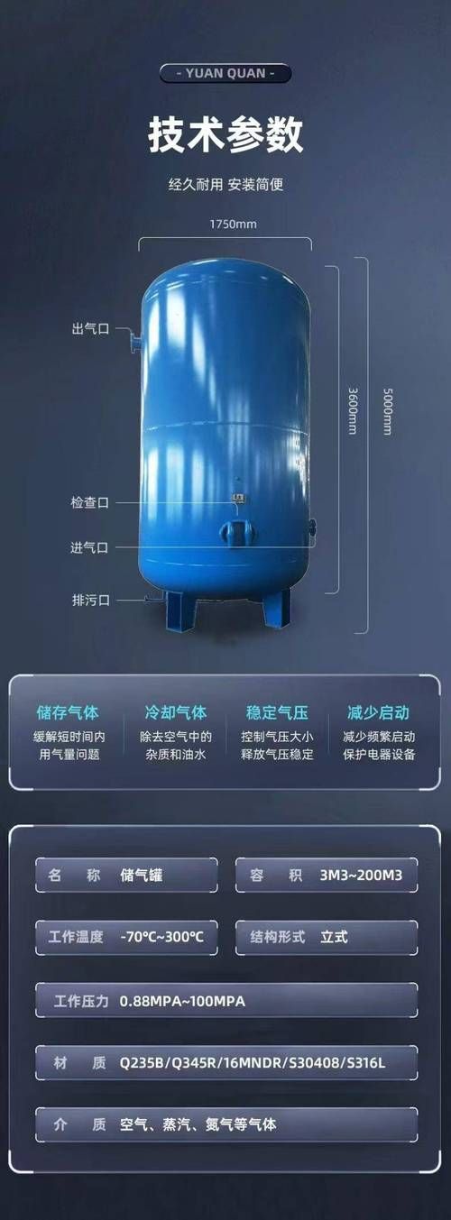 缺氧高压气库设计：高效储存气体的方案