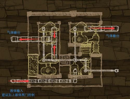 缺氧高压气库设计：高效储存气体的方案