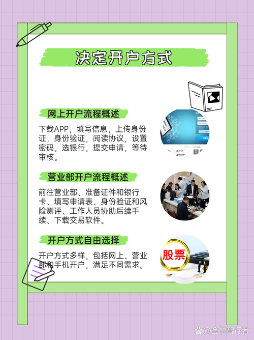 网上国网开户方法：一步步教你轻松完成申请