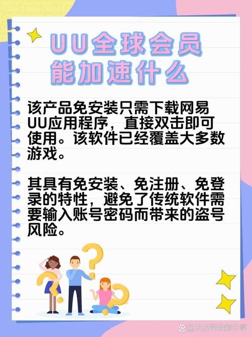 网易UU加速器免费版和付费版区别大吗？