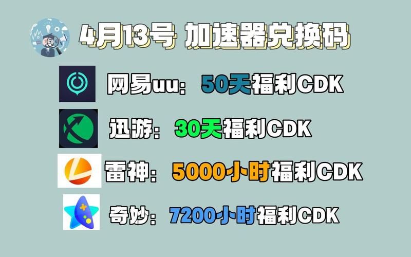 网易UU加速器多少钱一个月？资费介绍及购买技巧