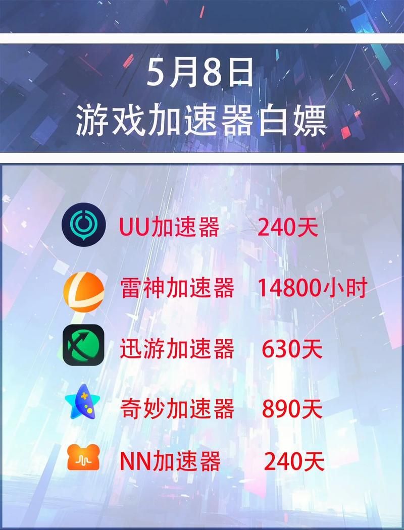 网易UU加速器能加速哪些游戏？玩家真实体验分享
