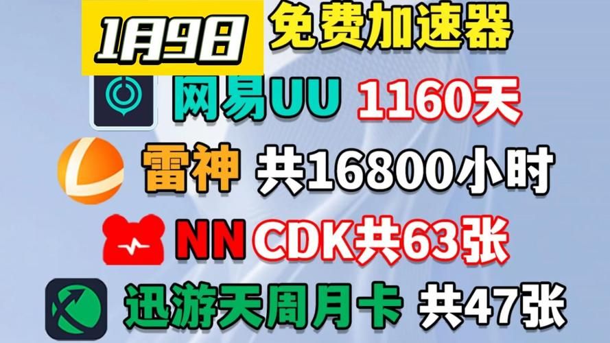 网易UU加速器能加速哪些游戏？玩家真实体验分享