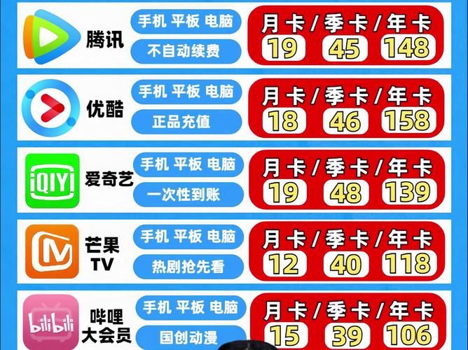 网易云会员送哪些福利？超值权益一览表！