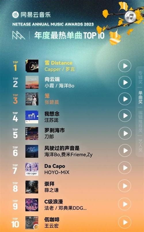 网易云音乐云盘：你的音乐私人云端存储