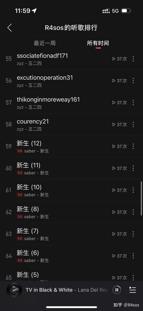 网易云音乐听歌排行榜在哪里？查看我的听歌记录！