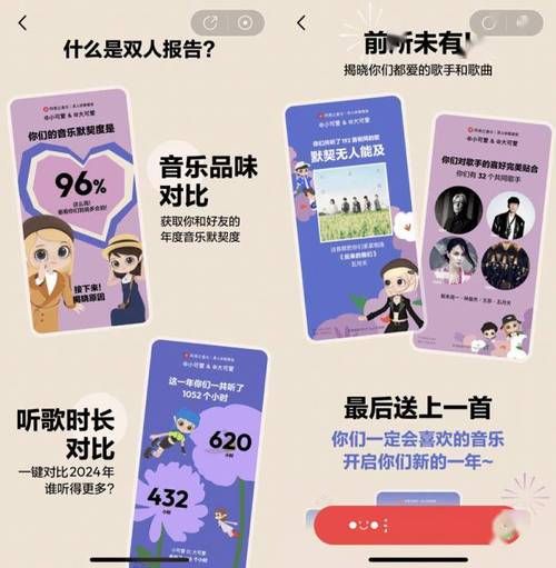 网易云音乐听歌次数在哪看？教你快速找到听歌记录！