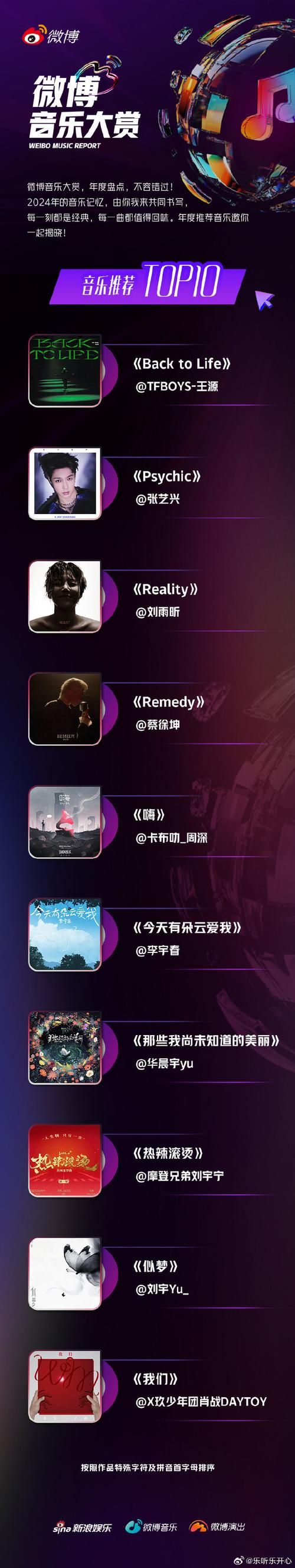 网易云音乐鲸云音效震撼来袭，听觉盛宴等你体验！