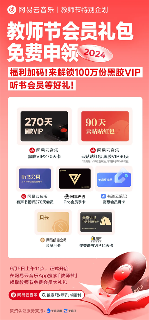 网易云黑胶VIP价格详解，超值优惠不容错过！