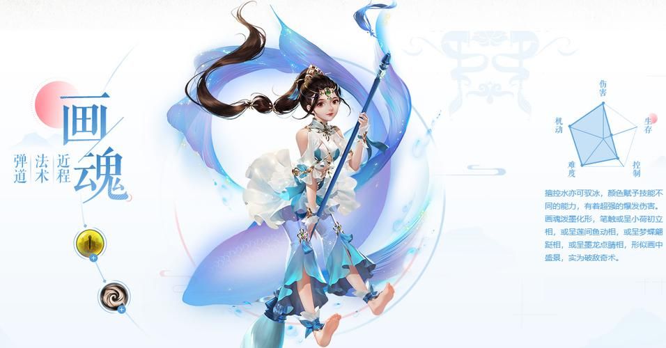 网易倩女幽魂好玩吗？玩家评价与游戏体验深度解析