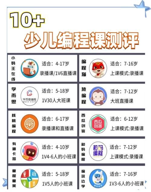 网易卡搭官网：网易出品，专业少儿编程课程