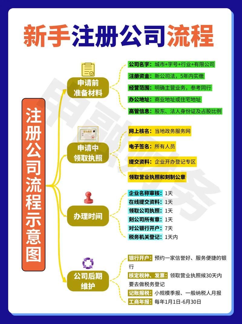 网易推广员注册流程及赚钱方法详解，新手必看！