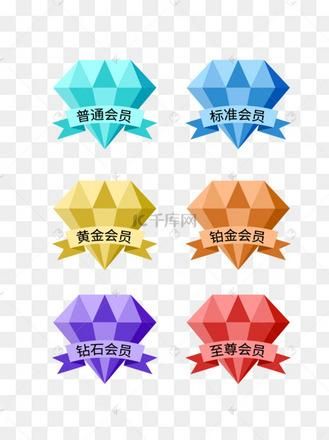 网易游戏会员等级详解：哪款会员最适合你？
